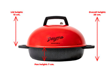 Specifications